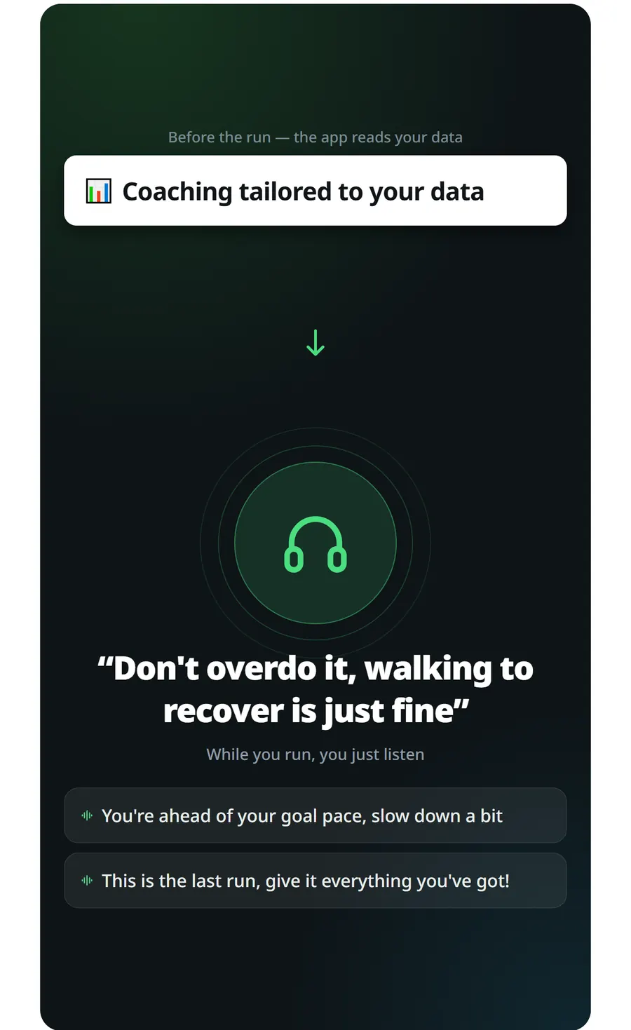 It reads your runs