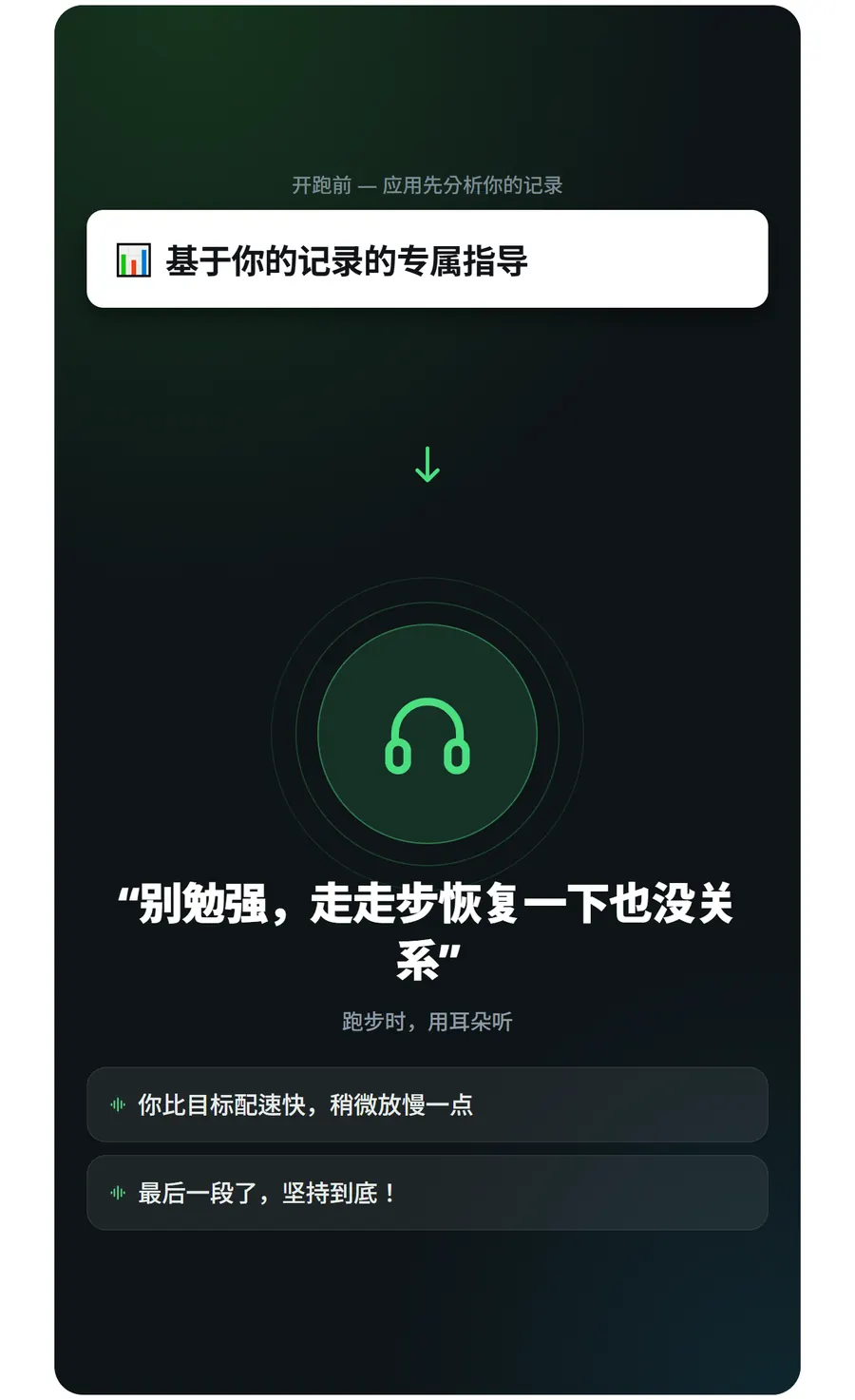 分析你的记录