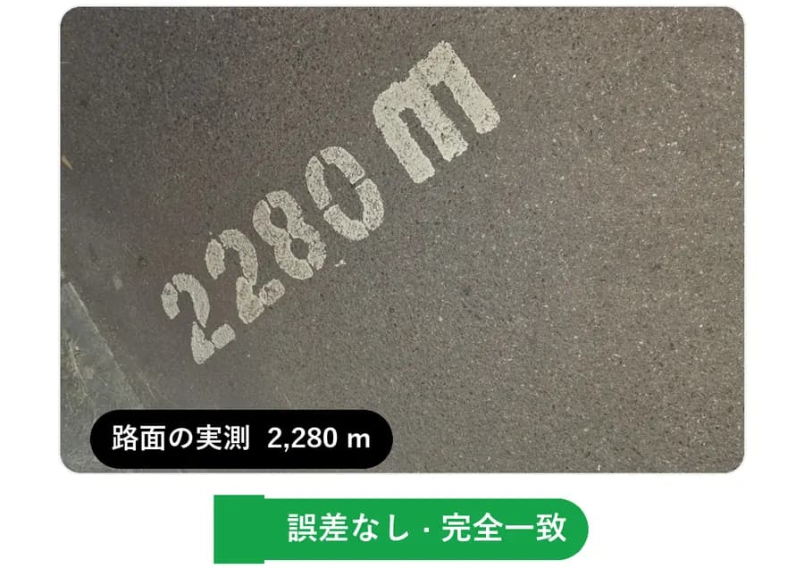 記録が正確です